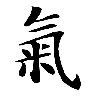 Chinese Character for Qi - Energy